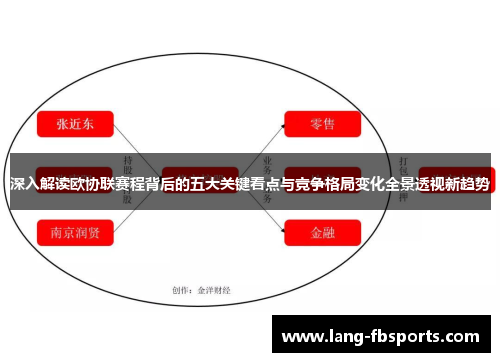 深入解读欧协联赛程背后的五大关键看点与竞争格局变化全景透视新趋势
