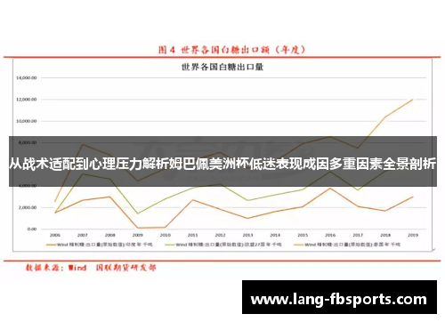 从战术适配到心理压力解析姆巴佩美洲杯低迷表现成因多重因素全景剖析