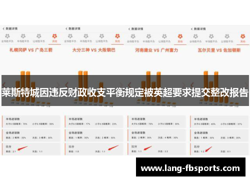 莱斯特城因违反财政收支平衡规定被英超要求提交整改报告